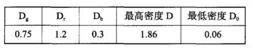 印刷品样点数据