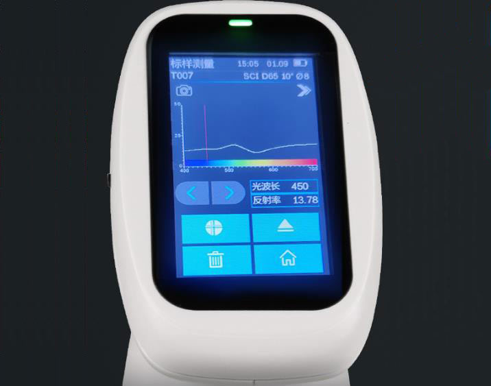 D/8&deg;积分球色差仪的测量模式SCI/SCE