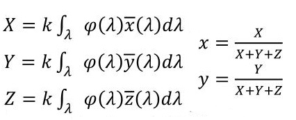 CIE1931XYZ系统三刺激值及色品坐标