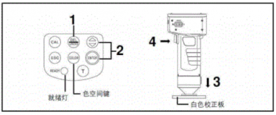 日本色差仪用法是怎样的？